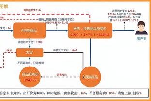 阿斯：拉波尔塔和德科选帅方向不一，分别有意弗里克&孔塞桑