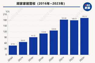 态度，老问题？拉什福德曾上场后，不按朗尼克计划踢球